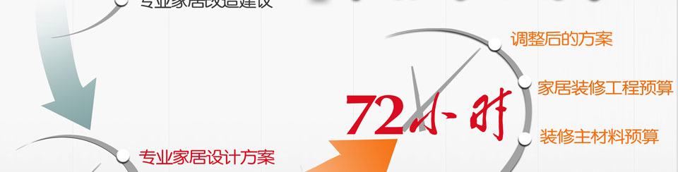 黄金72小时，高效设计服务